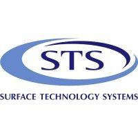 surface technology systems