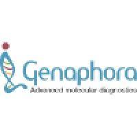 genaphora logo image