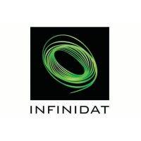 infinidat benelux