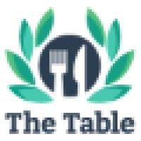 critics table ltd