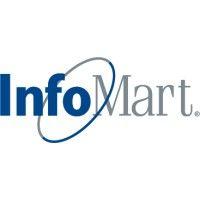 infomart logo image