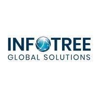 infotree global solutions logo image