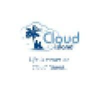 cloud island logo image