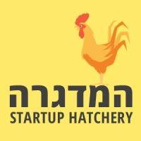 madgera - startup hatchery