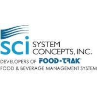 system concepts, inc. logo image