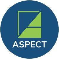 aspect real estate partners, inc.