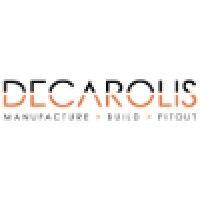 de carolis constructions pty ltd logo image