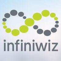 infiniwiz