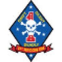 1st reconnaissance battalion, usmc logo image