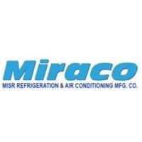 miraco logo image