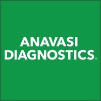 anavasi diagnostics®