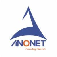 anonet logo image