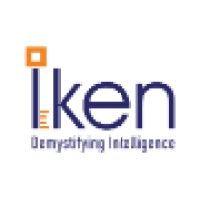 iken solutions logo image