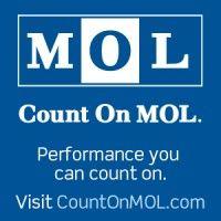 mol (america) inc. logo image