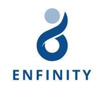 enfinity