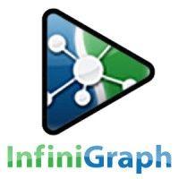 infinigraph logo image