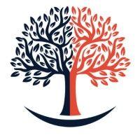 philadelphia integrative psychiatry logo image