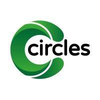 circlez.ai logo image