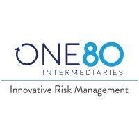 innovative risk management