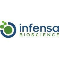 infensa bioscience logo image