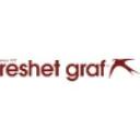 logo of Reshet Graf Ltd Infrared Id