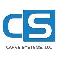 carve systems, an ivision company