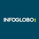 logo of Infoglobo