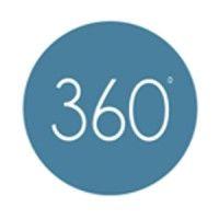 360 product video logo image