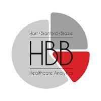 hbb healthcare analytics firm logo image