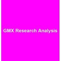 gmx research analysis logo image