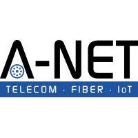 a-net logo image