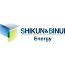 logo of Shikun Binui Energy