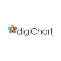 digichart, inc. logo image