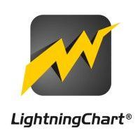 lightningchart® data visualization tools