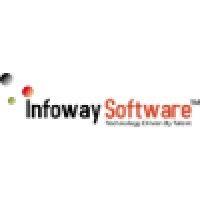 infoway software logo image