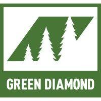 green diamond resource company