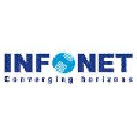 infonet network systems india pvt ltd logo image