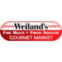 weiland's gourmet market