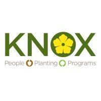 knox, inc.