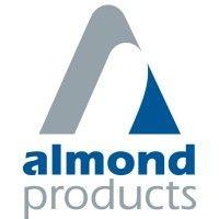 almond products, inc.