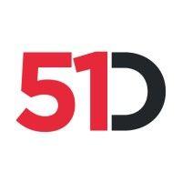 51degrees - fast & accurate device detection