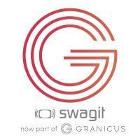 swagit productions, llc logo image