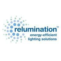 relumination logo image