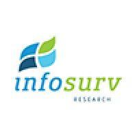 infosurv research logo image