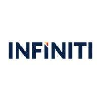 infiniti software solutions pvt. ltd logo image