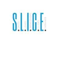 slice digital - nz affiliate marketing network logo image