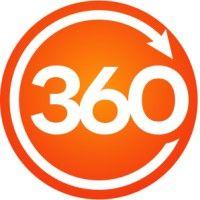 360 online marketing logo image