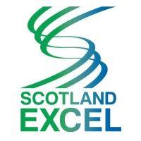 scotland excel