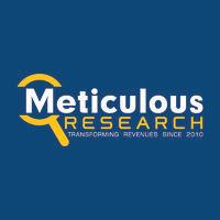 meticulous research® logo image