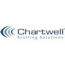 logo of Chartwell Staffing Solutions